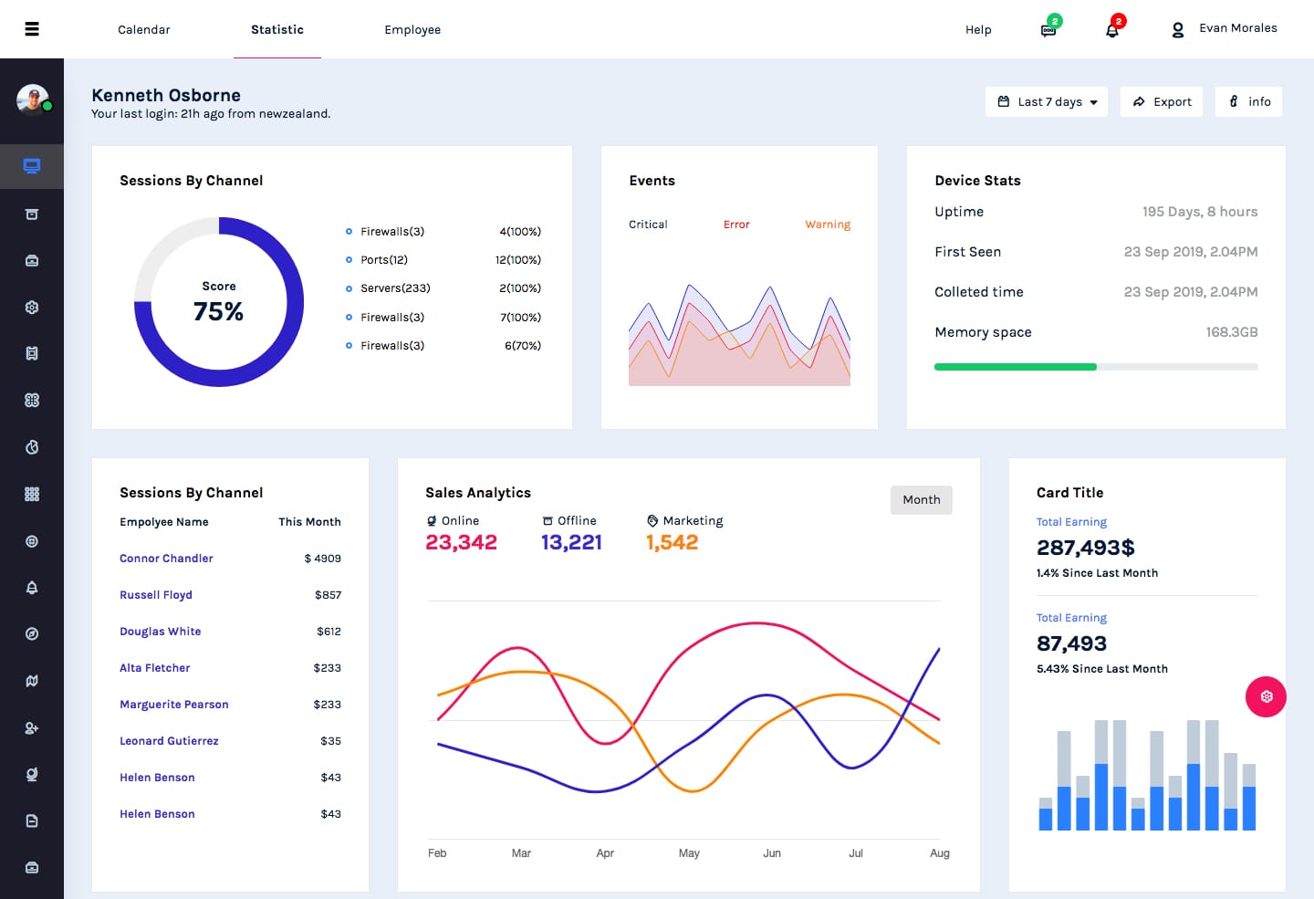 Mockup de tienda Kúbyte mostrando panel de administración moderno